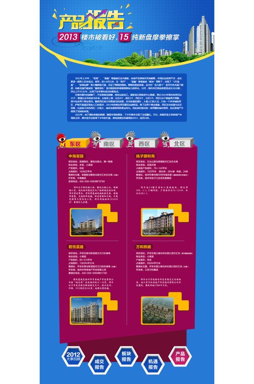 多维度解析房产家居产品报告 从网页设计到软件开发的全方位实践